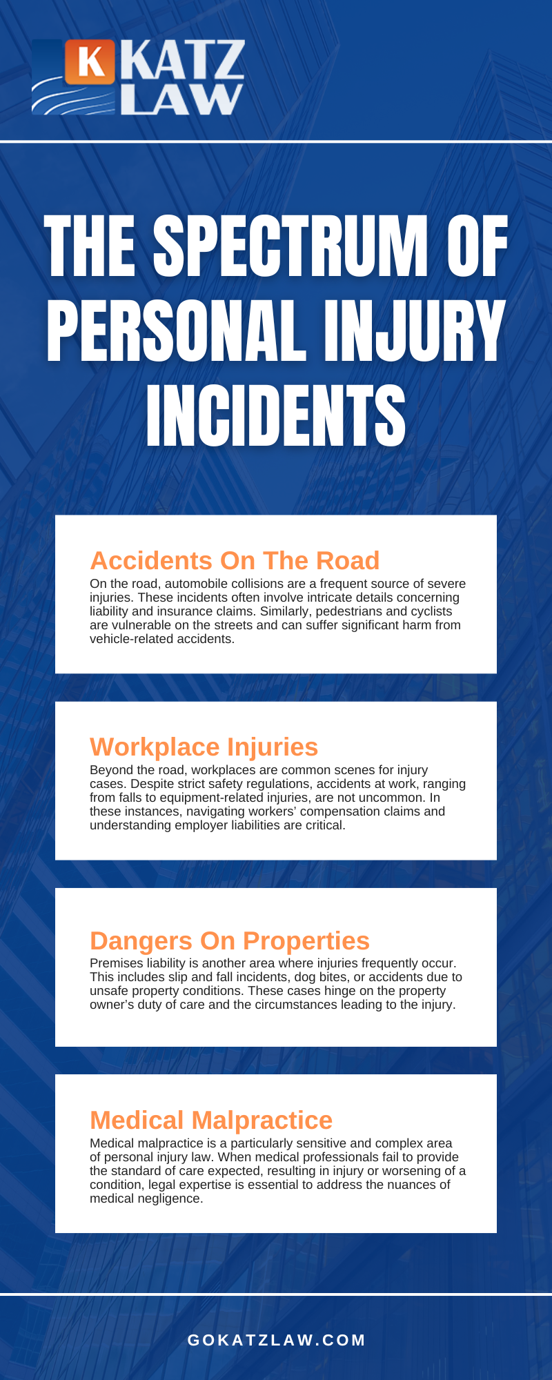 The Spectrum Of Personal Injury Incidents Infographic