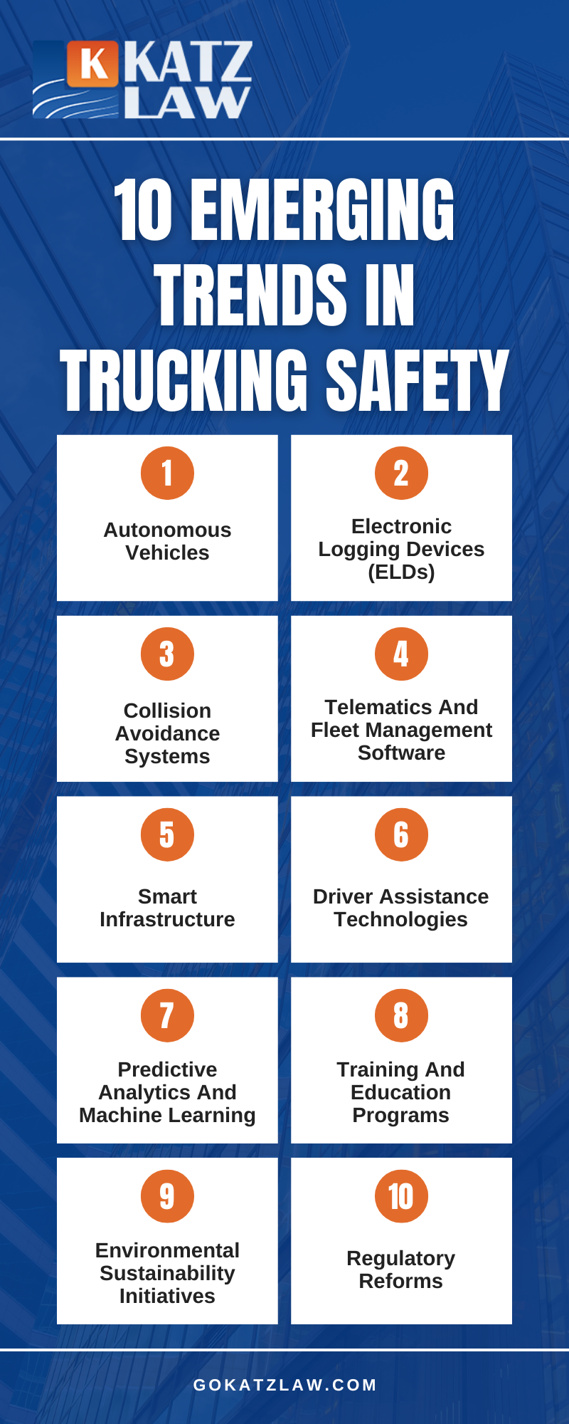 10 Emerging Trends In Trucking Safety Infographic