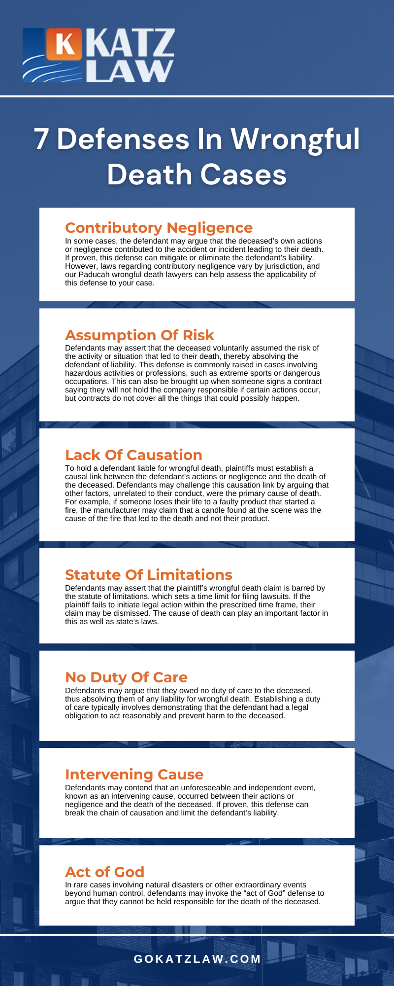 7 Defenses In Wrongful Death Cases Infographic