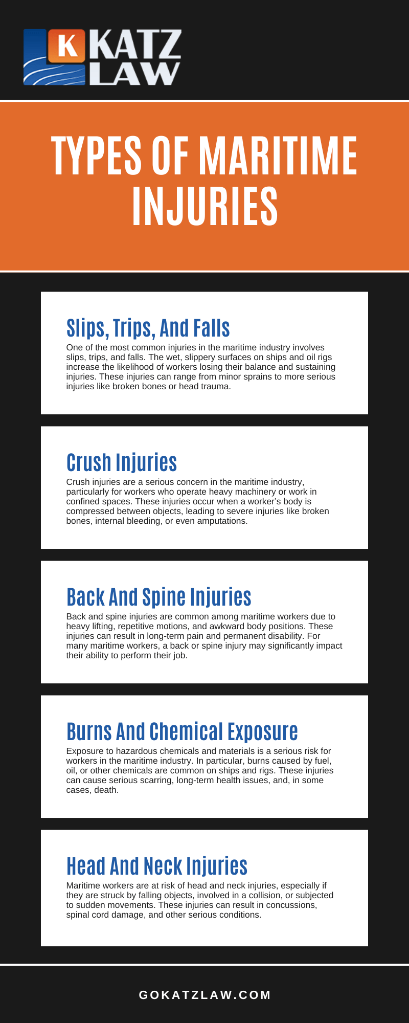 Types Of Maritime Injuries Infographic