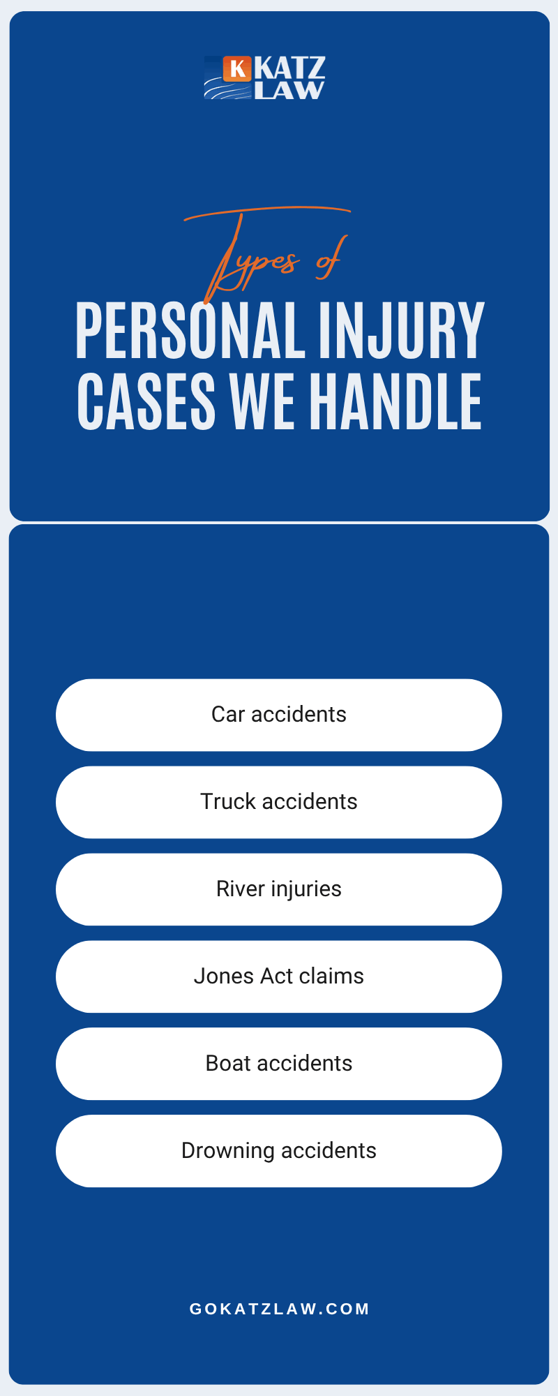 Personal Injury Cases We Handle Infographic